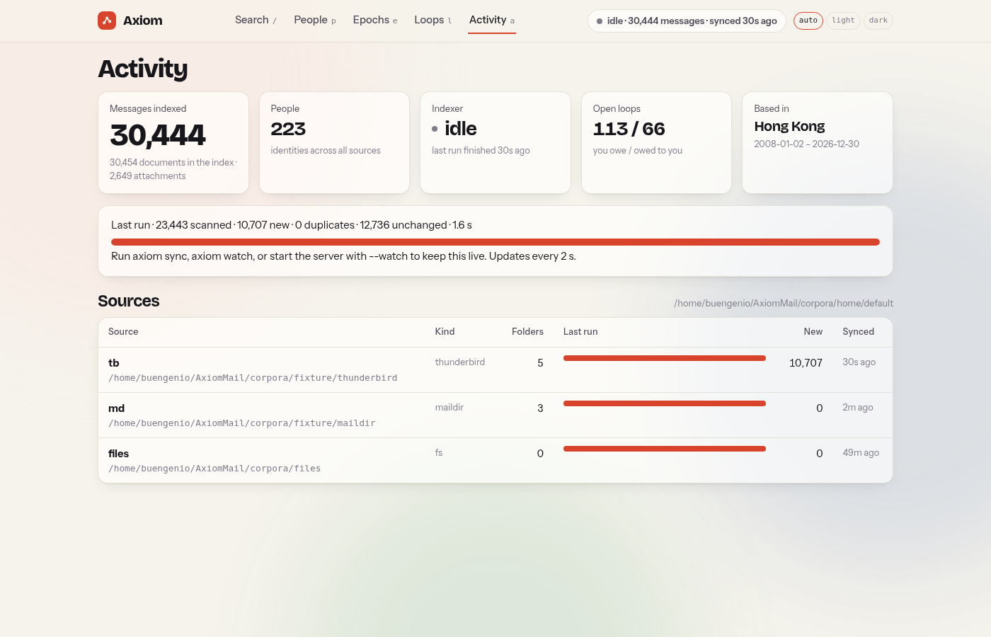 Activity view with live indexing status tiles and per-source table