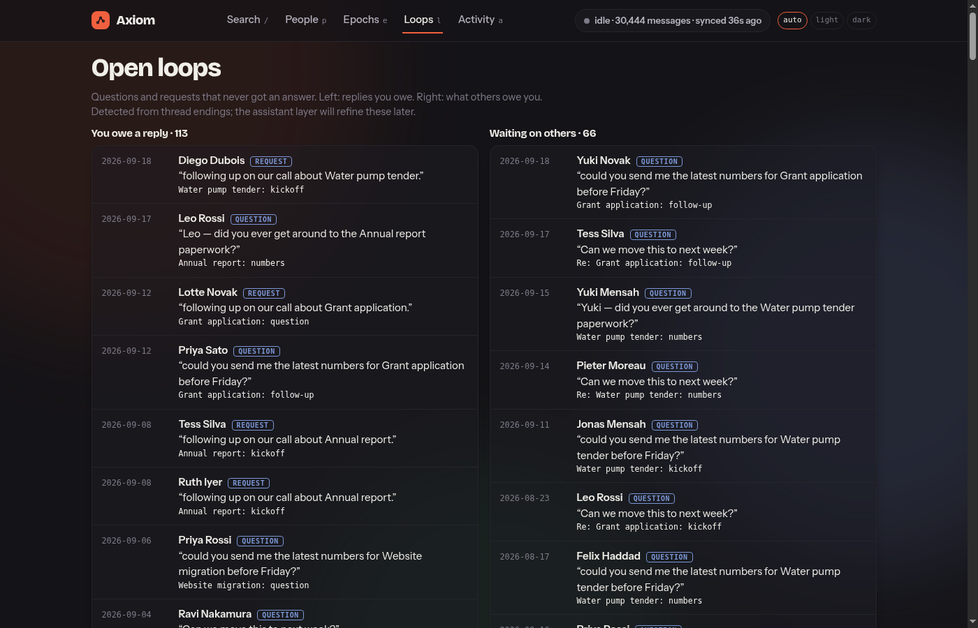 Open loops view with two columns: replies you owe and replies owed to you